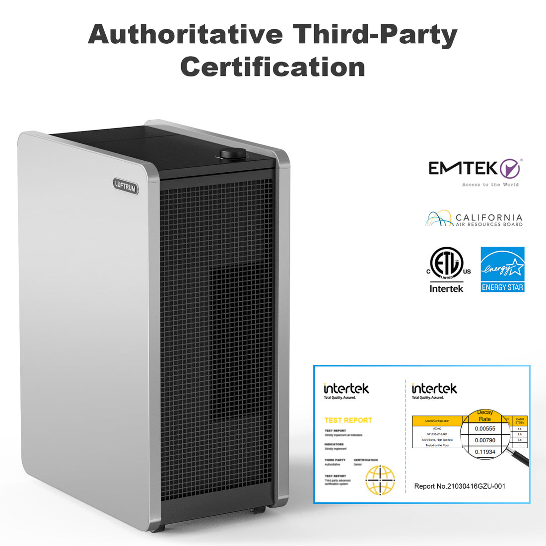 LUFTRUM Efficient HEPA Air Purifier AC400