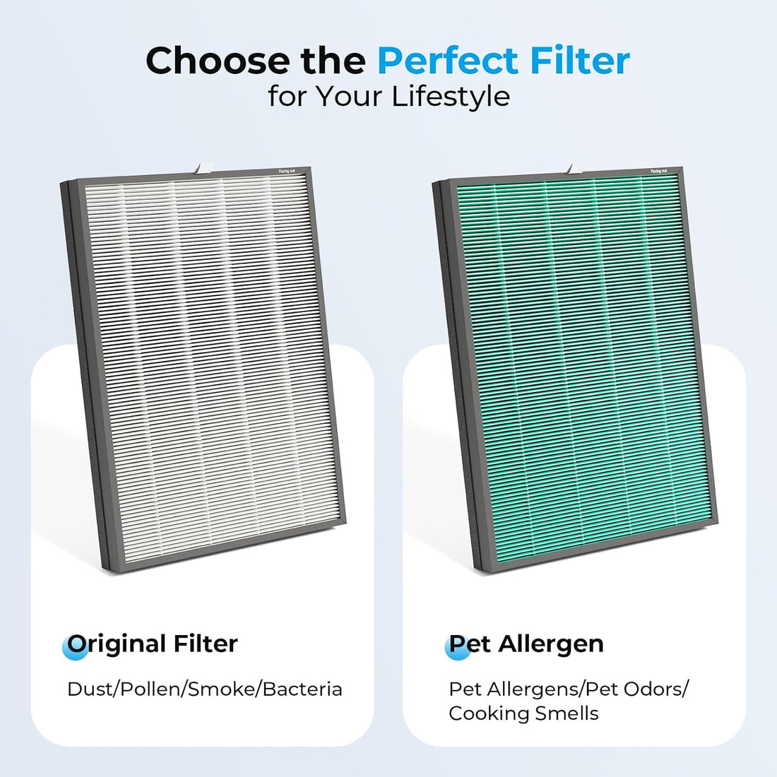 LUFTRUM C3500 Air Purifier Original Replacement Filter
